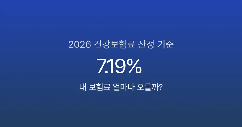 2026년 건강보험료 7.19%, 내 월급에서 얼마나 빠질까?