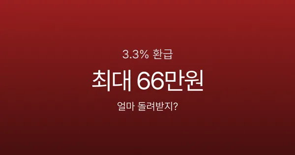 3.3% 떼인 세금, 5월에 얼마나 돌려받을까? 연소득별 환급액 시뮬레이션