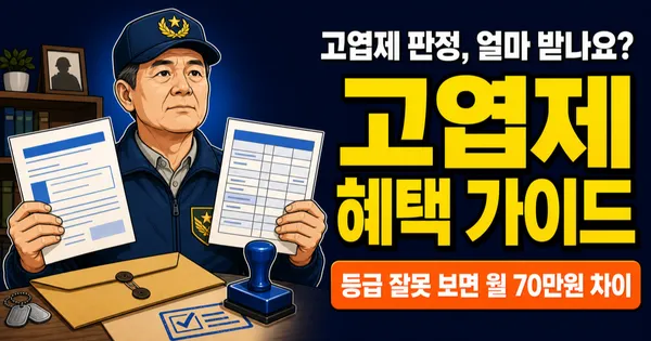 고엽제 혜택, 월 129만원 수당 받을 수 있나요?