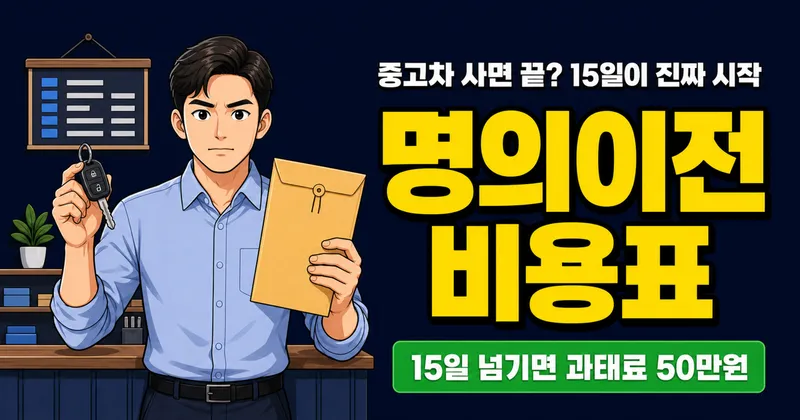 자동차 명의이전, 2000만원짜리 차 비용이 150만원? 서류부터 절차까지