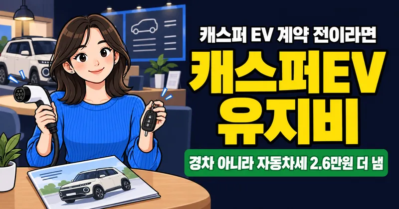 캐스퍼 일렉트릭 유지비 연 91만원, 경차가 아니라 자동차세는 오히려 더 냅니다