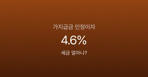 가지급금 1억에 세금이 460만원? 인정이자 피하는 3가지 방법