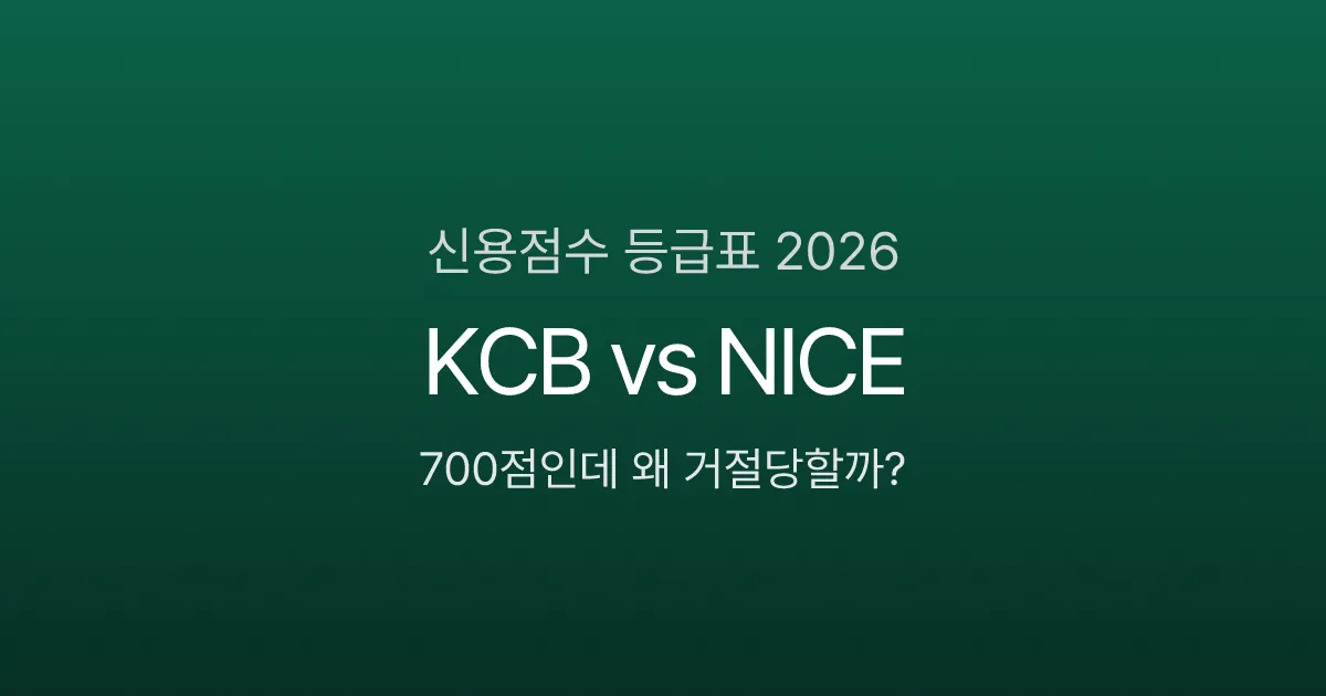 신용점수 등급표 2026, 700점인데 왜 거절? KCB vs NICE 차이 비교