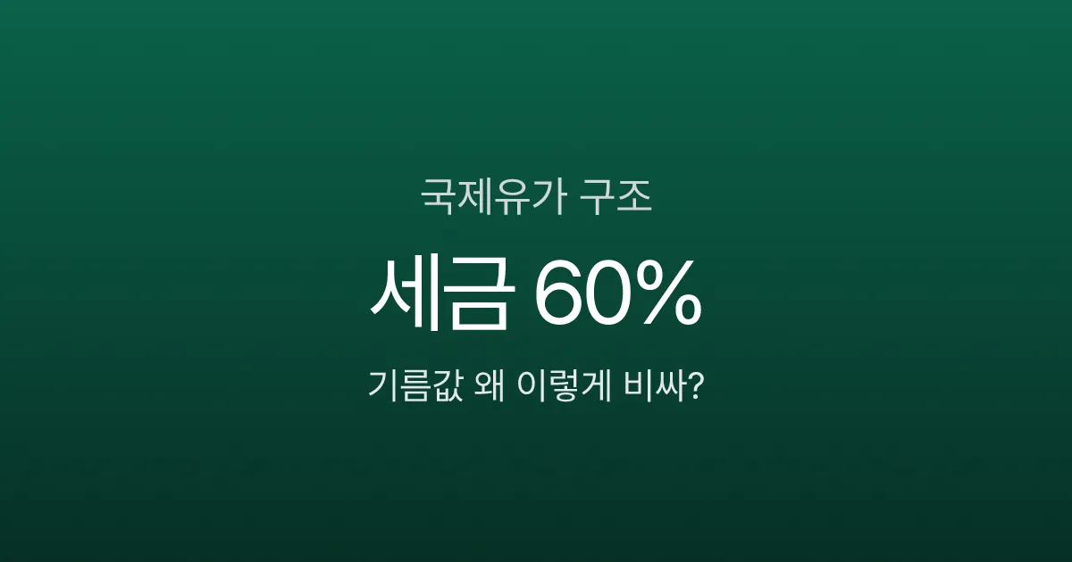국제유가 80달러인데 기름값 1,800원, 절반은 세금이라고요?
