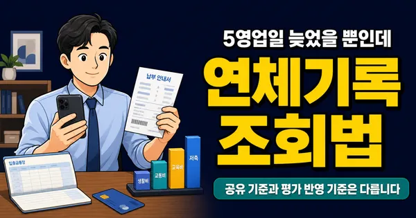 연체기록 조회 방법, 10만원 5영업일 밀리면 대출 거절될까?