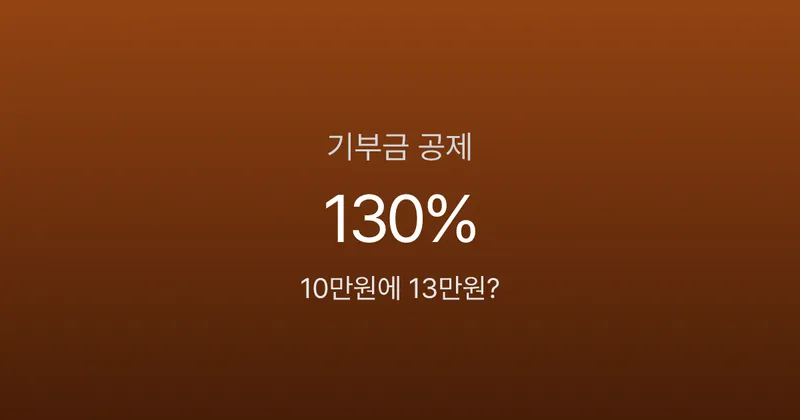 기부금 공제, 10만원 냈는데 13만원 돌아온다고요? 가장 유리한 기부처는 따로 있습니다