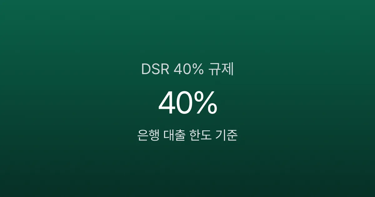 DSR 40%, 스트레스 DSR 3단계로 대출 한도 1억 줄었다 — 2026 은행 기준