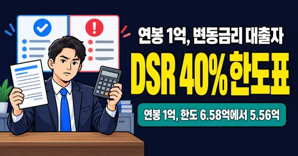 DSR 40%, 스트레스 DSR 3단계로 대출 한도 1억 줄었다 — 2026 은행 기준
