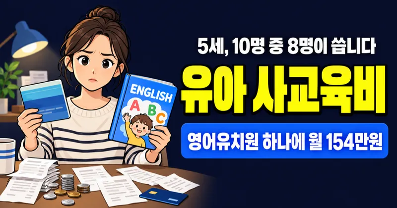 유아 사교육비 월 33만원, 영어유치원만 154만원? 5세는 10명 중 8명이 씁니다