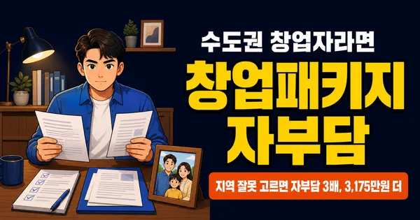 초기창업패키지 자부담 비율 10~30%, 지역 잘못 고르면 3배 차이 (2026)