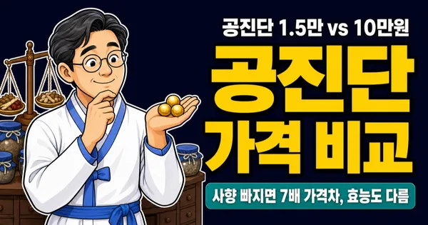 공진단 1환 1.5만원 vs 10만원, 사향·침향 7배 차이의 진실