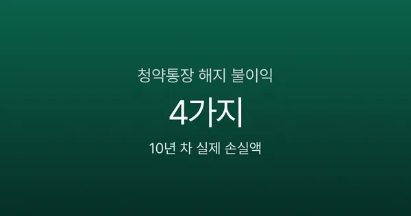 청약통장 해지 불이익 4가지, 10년 차가 계산한 실제 손실액