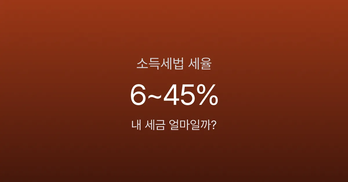 소득세법, 내 월급에서 6~45% 떼간다는데 실제로는 얼마일까?