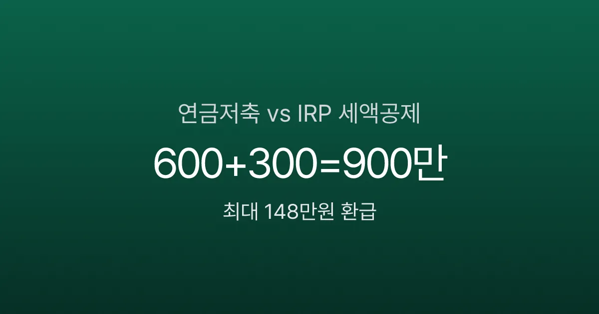 연금저축 세액공제 한도 600만원 vs IRP 합산 900만원, 어디에 먼저 넣을까?