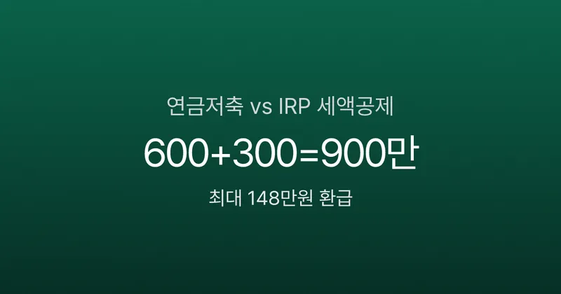 연금저축 세액공제 한도 600만원 vs IRP 합산 900만원, 어디에 먼저 넣을까?