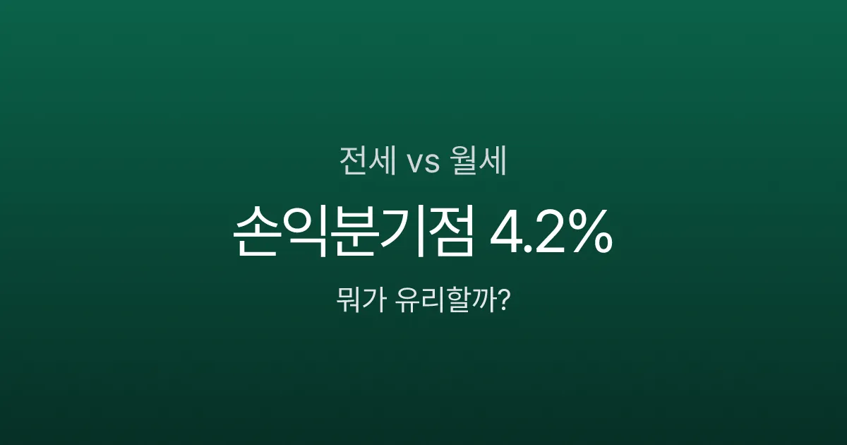 전세 vs 월세 고민, 보증금 2억이면 월세가 유리할 수도 있다?