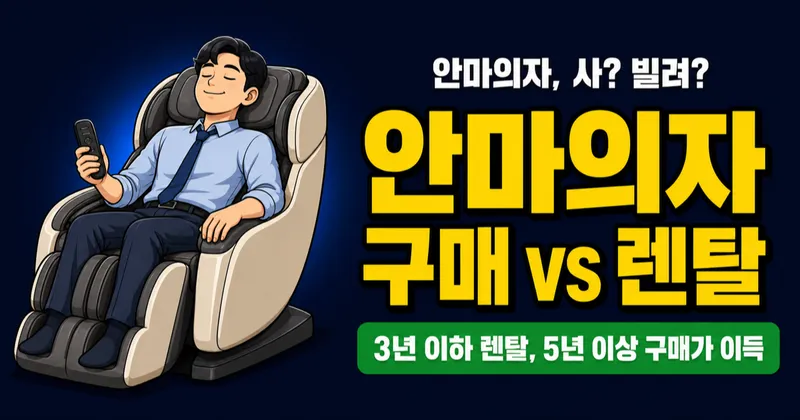 안마의자 300만원 구매 vs 월 5만원 렌탈, 5년 쓰면 어디가 이득일까?