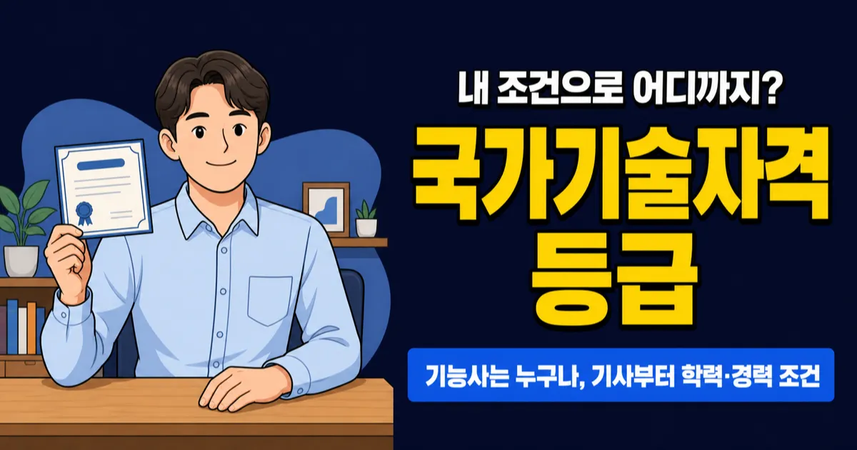 국가기술자격증 500종목, 기능사부터 기술사까지 내가 딸 수 있는 등급은?