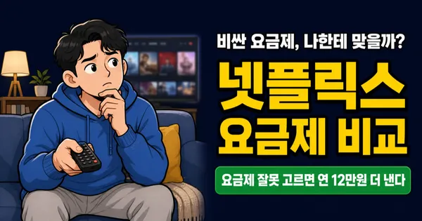 넷플릭스 요금제 월 7,000원부터 17,000원, 내 시청 습관에 맞는 요금제는?