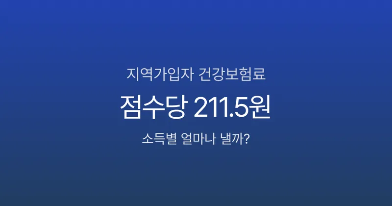 지역가입자 건강보험료, 연소득 3천이면 월 24만원 — 소득별 계산표