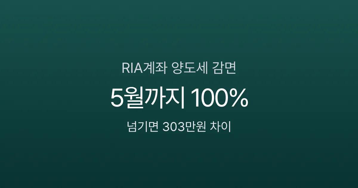RIA계좌 양도세 0원, 5월 넘기면 303만원 더 낸다 — 감면율 시기별 비교