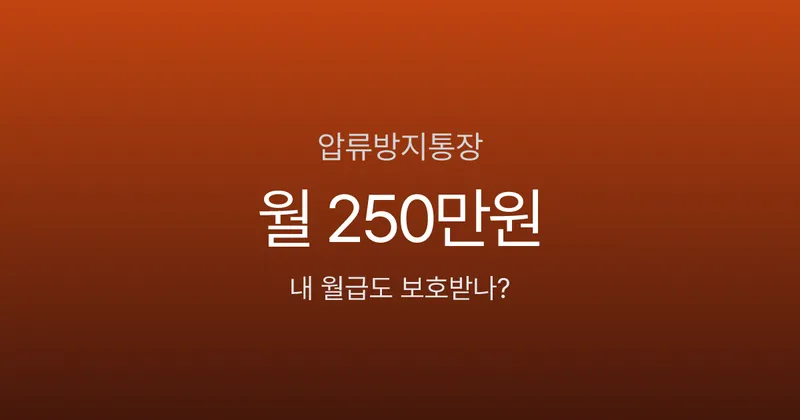 압류방지통장 개설 조건·은행 — 2026년 월 250만원 자동 보호