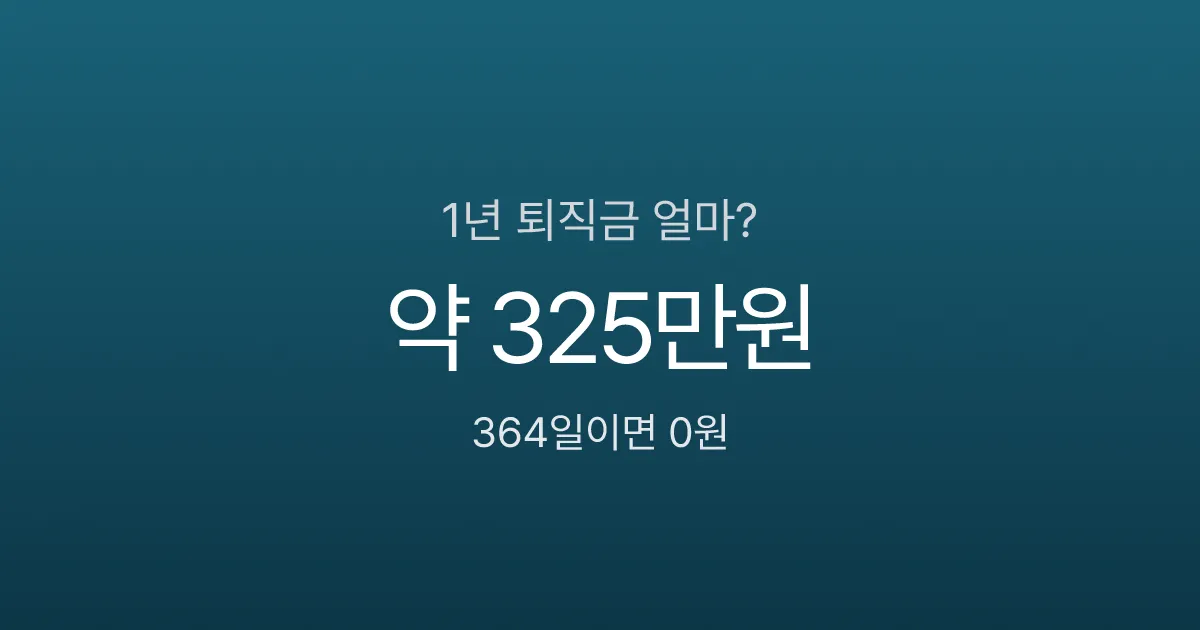 1년 퇴직금 얼마? 딱 364일이면 한 푼도 못 받는다