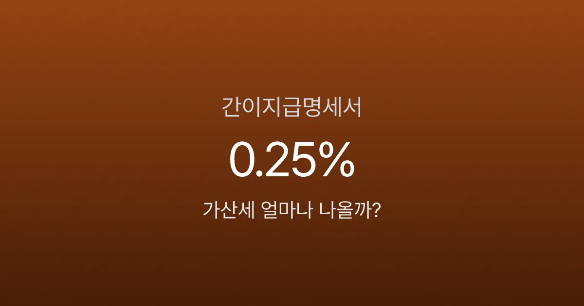 간이지급명세서 미제출하면 가산세 0.25%? 근로소득·사업소득 제출기한 정리