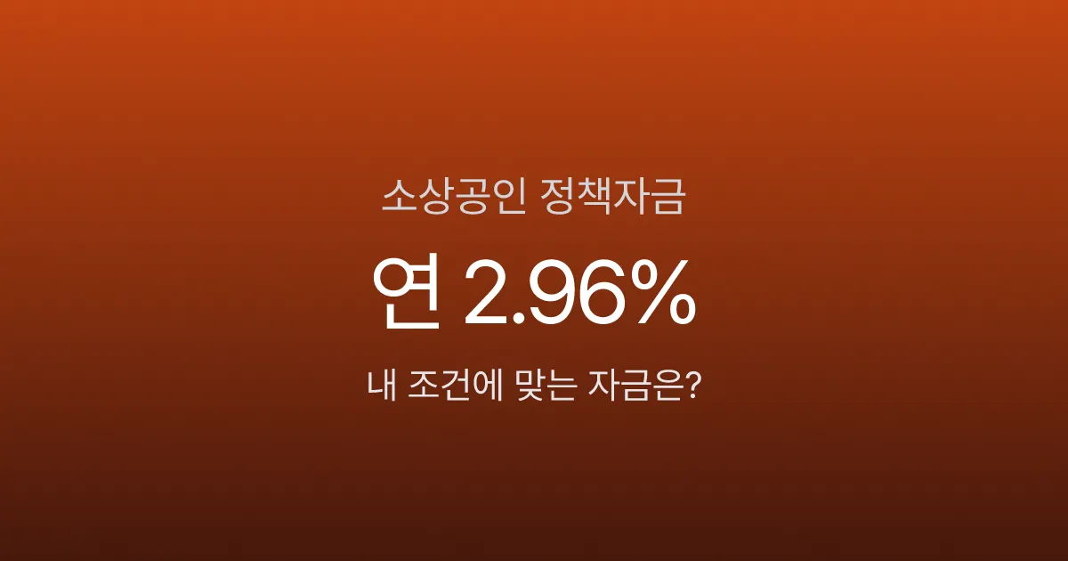 소상공인 정책자금 연 2.96%에 최대 10억, 6가지 자금 중 내 조건에 맞는 건?