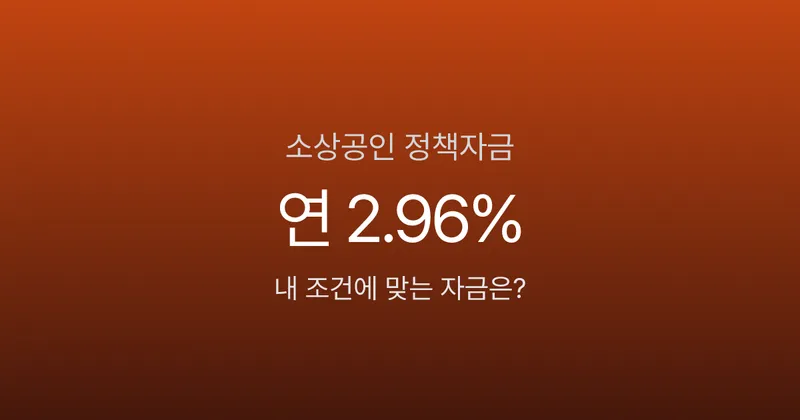 소상공인 정책자금 연 2.96%에 최대 10억, 6가지 자금 중 내 조건에 맞는 건?