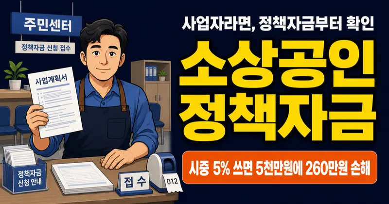 소상공인 정책자금 최대 10억, 내 조건에 맞는 6가지 자금은?