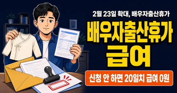 배우자출산휴가 20일, 연봉 4천만원이면 급여가 얼마일까?