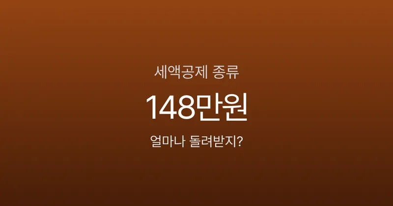 세액공제 종류 10가지, 몰라서 못 받는 환급금이 연 148만원?