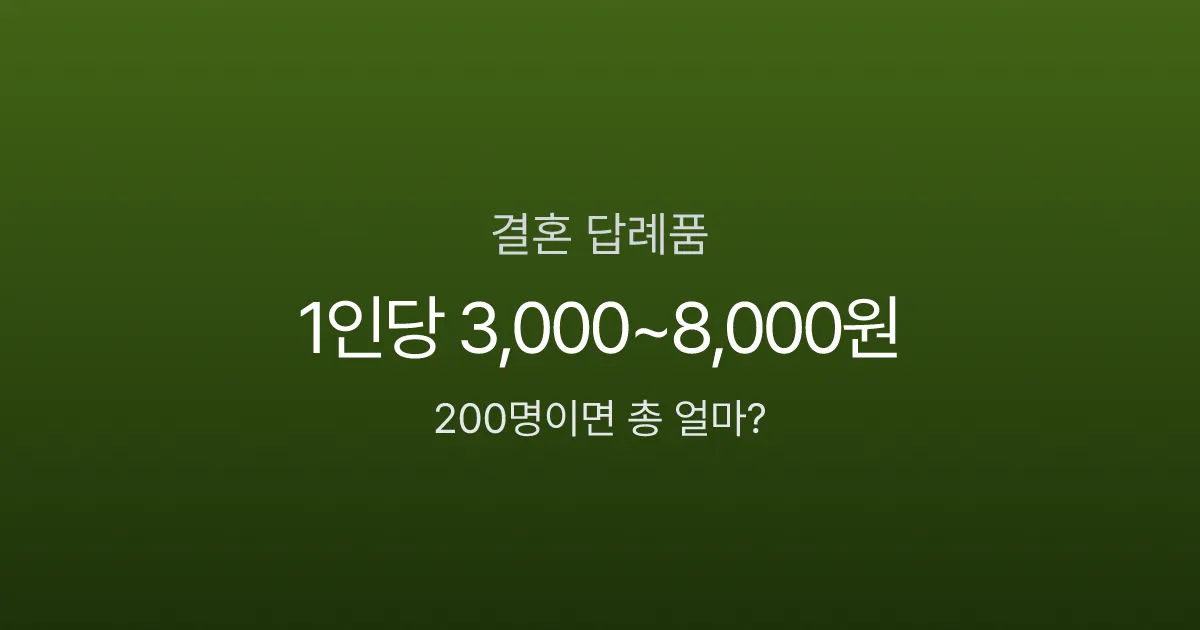 결혼 답례품 1인당 3,000원이면 충분할까? 하객 200명 기준 예산 시뮬레이션