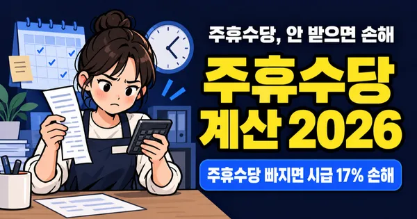 주휴수당 계산 2026, 최저시급 10,320원인데 포함 시급은 12,384원