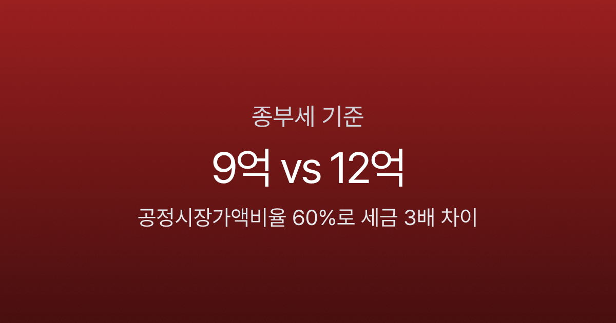 종부세 기준 9억 vs 12억, 공정시장가액비율 60%로 세금 3배 차이 (2026)