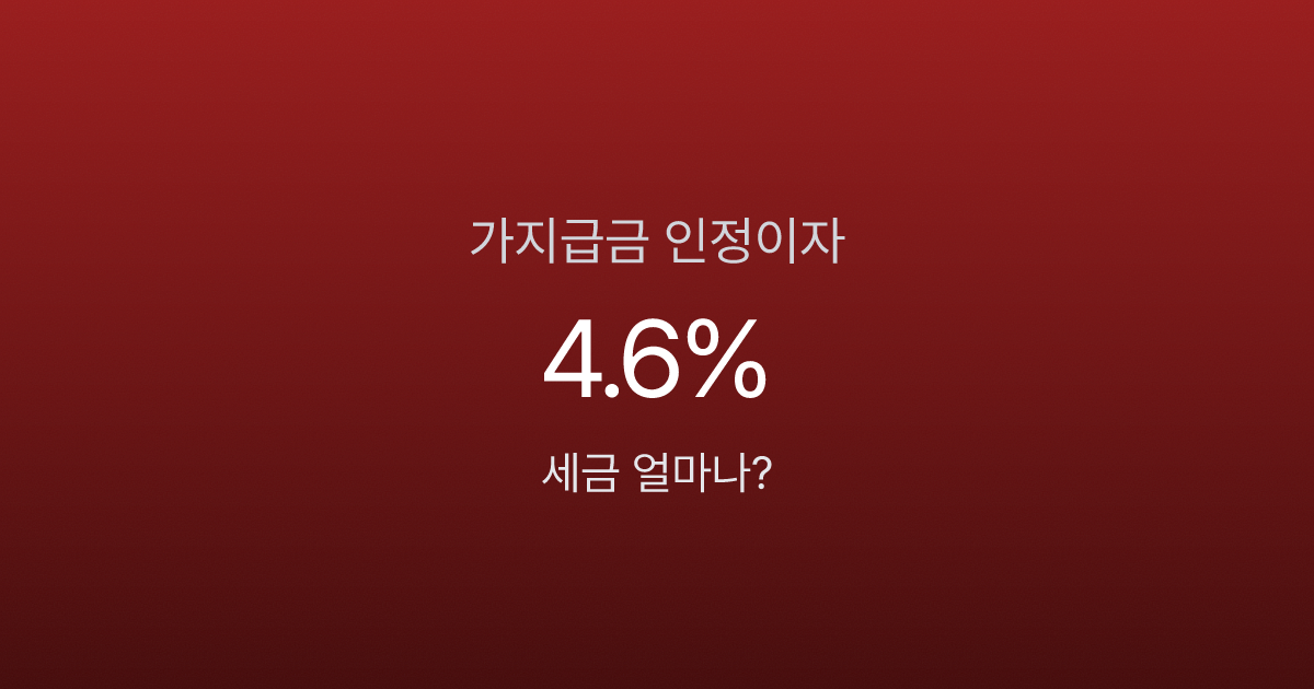 가지급금 1억에 세금이 460만원? 인정이자 피하는 3가지 방법