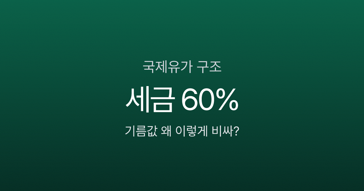 국제유가 80달러인데 기름값 1,800원, 절반은 세금이라고요?