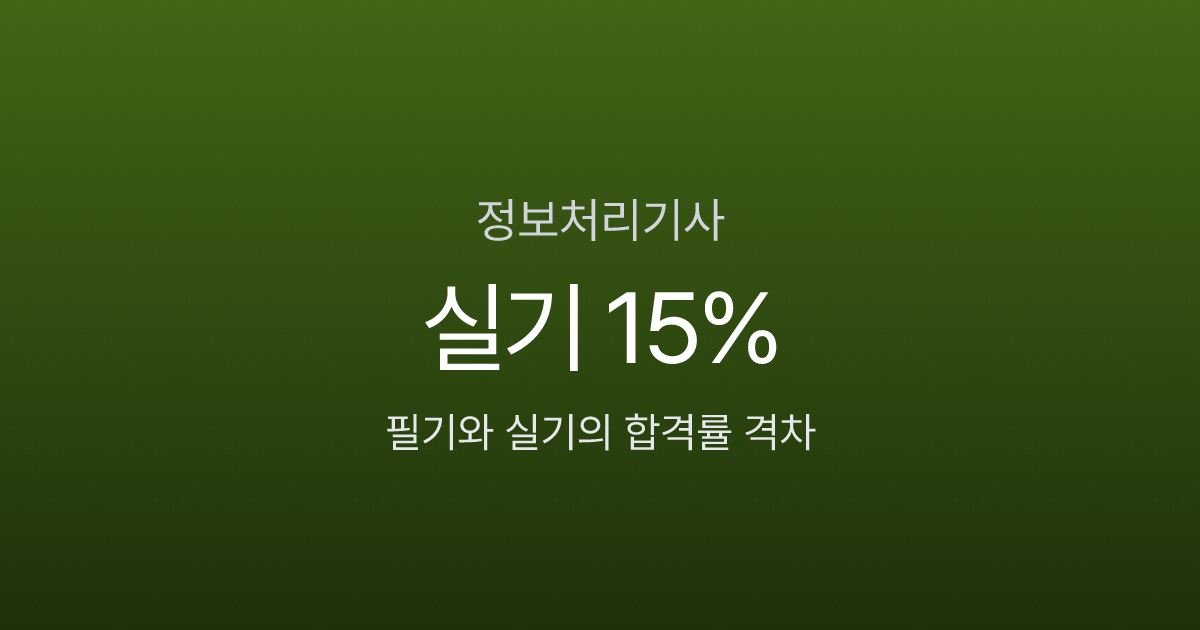 정보처리기사 필기 합격률 60%인데, 실기는 왜 15%까지 떨어질까?