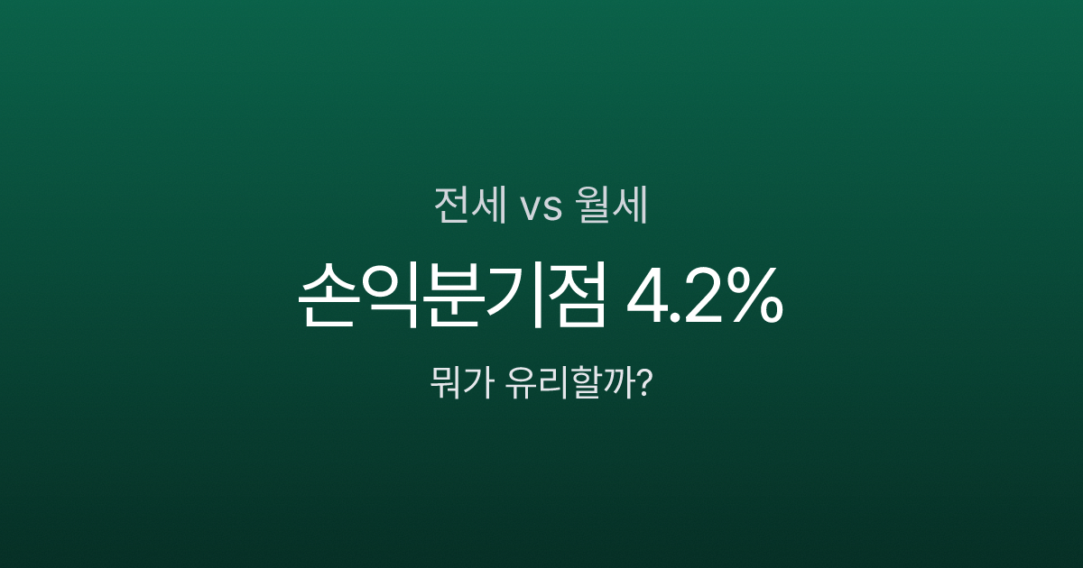 전세 vs 월세 고민, 보증금 2억이면 월세가 유리할 수도 있다?