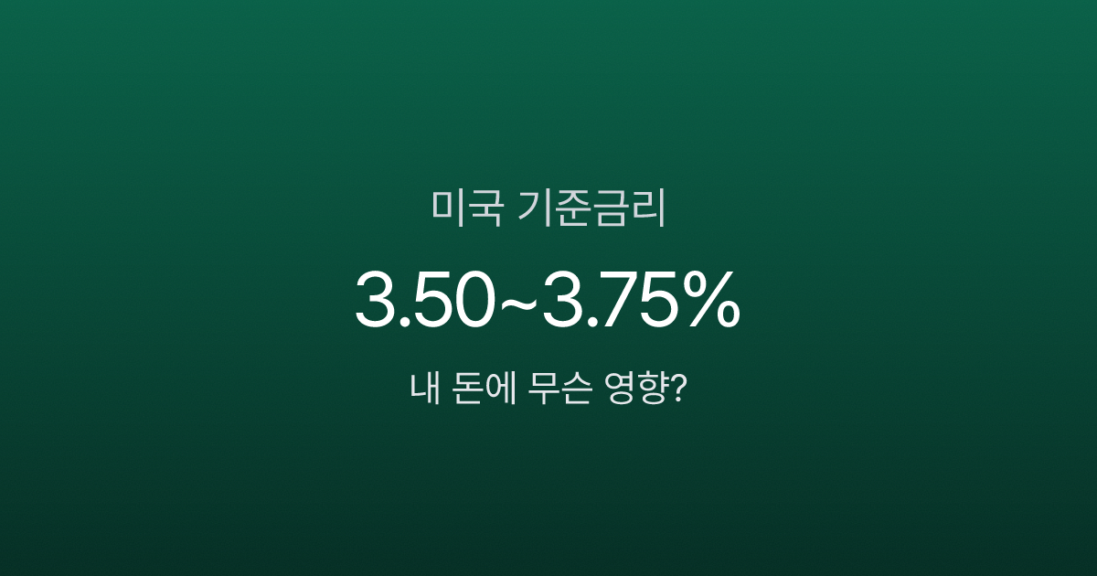 미국 기준금리 0.25% 하나에 대출이자·환율·주가가 흔들린다고?